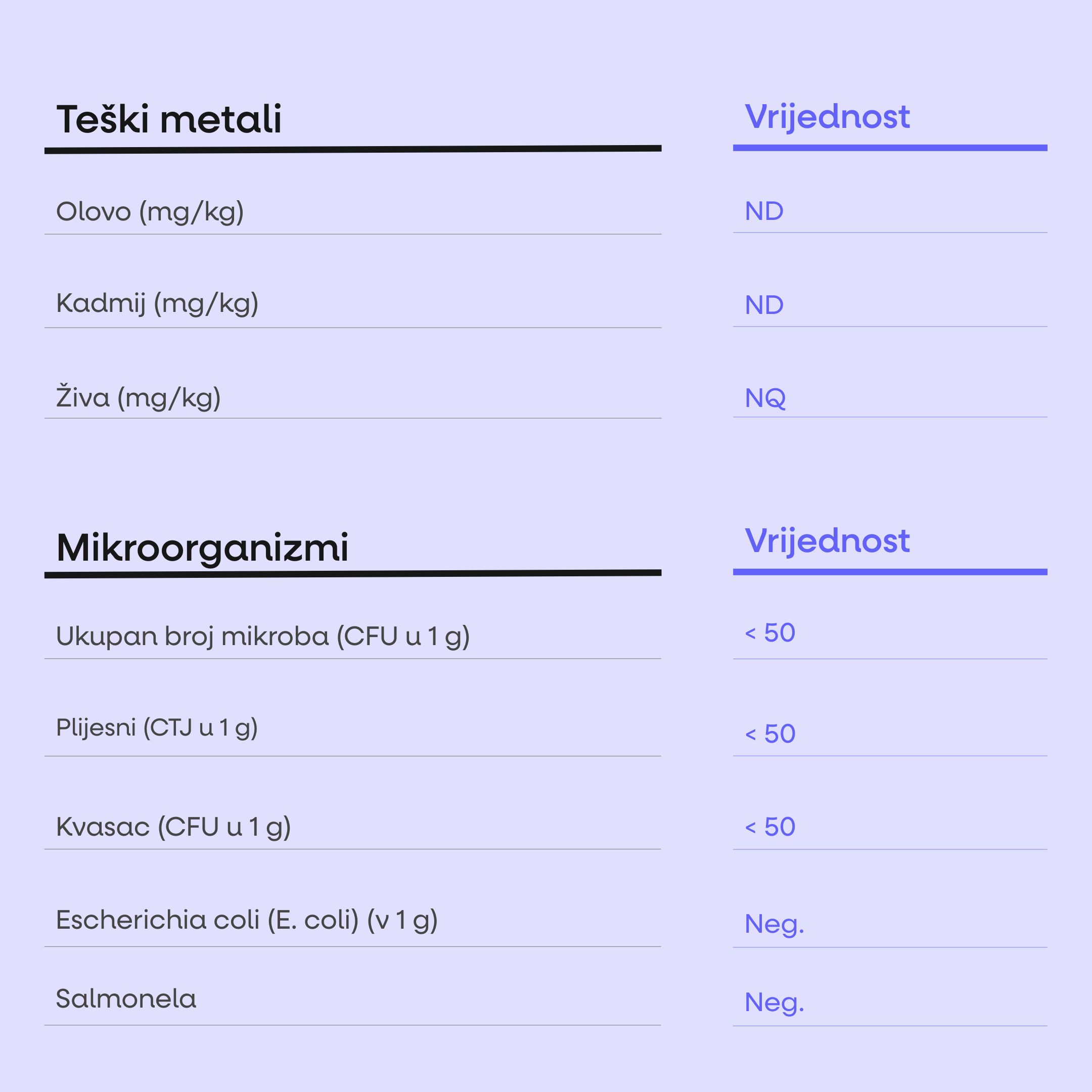 (Chorvatština) - 2025-08-19T213631.116